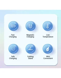Magsafe Power Bank 2