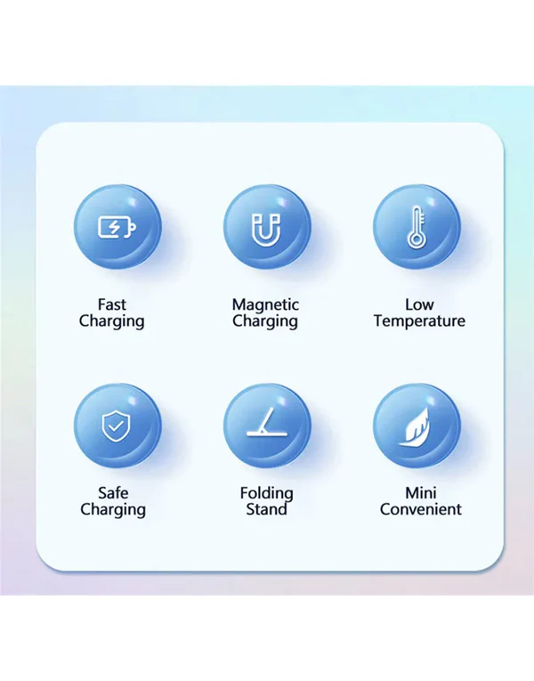 Magsafe Power Bank 2 Magsafe Power Bank 2